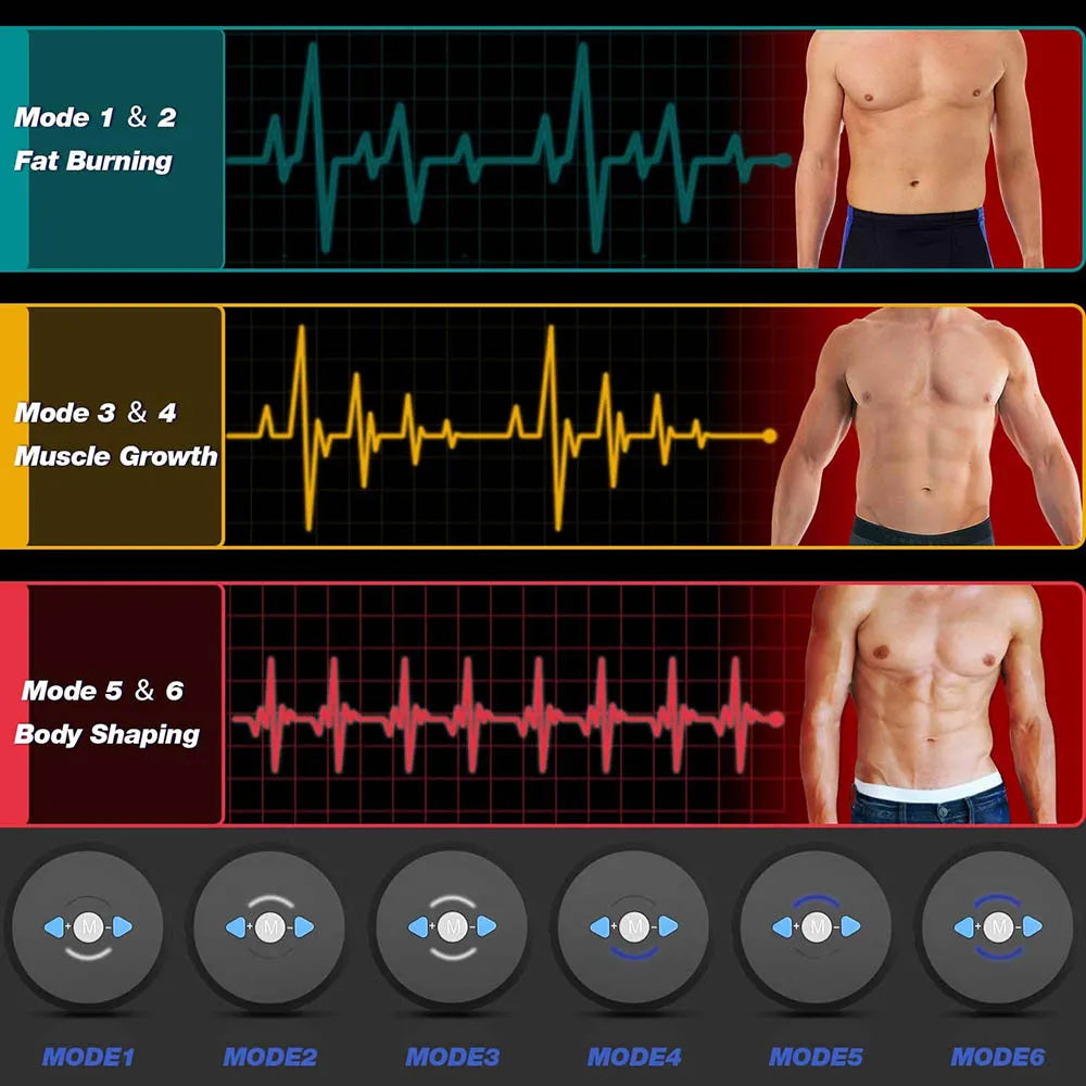 Estimulador ABS Abdominal EMS Eletroestimulador Tonificador Muscular para Homens e Mulheres