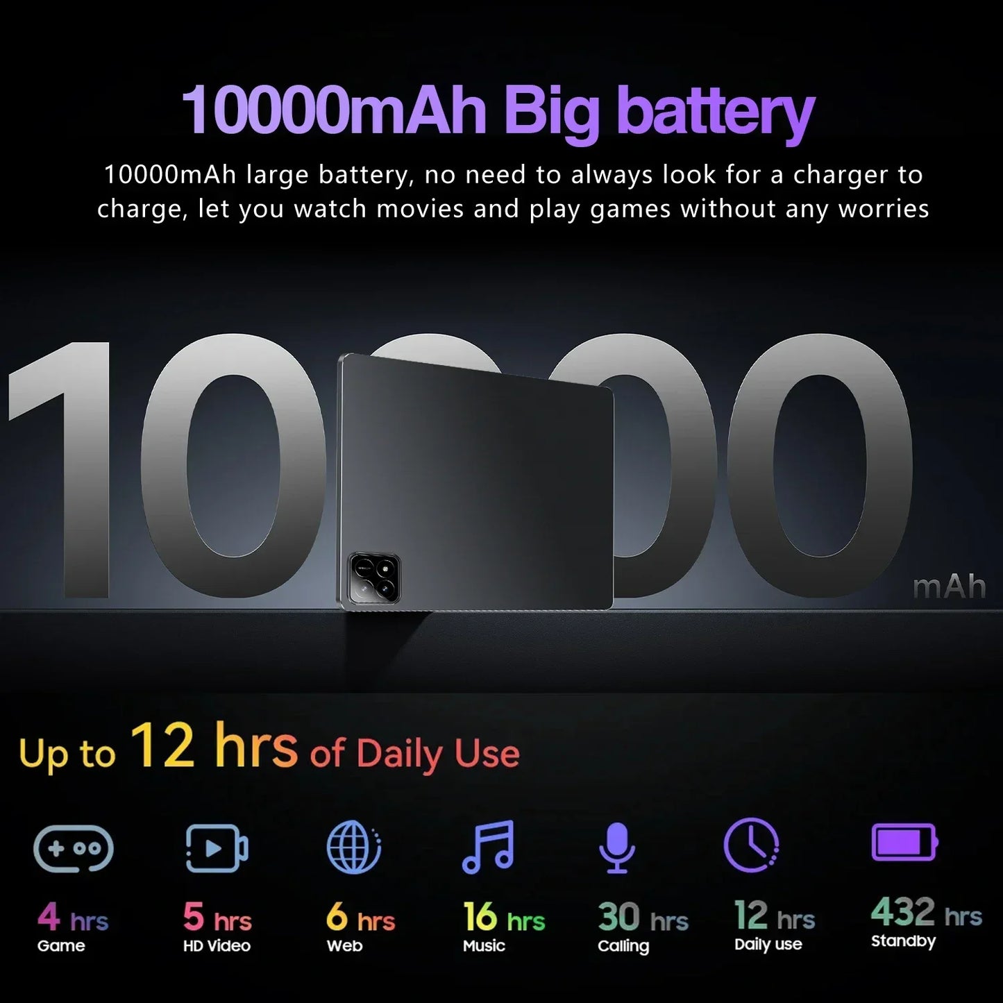 Global Version NEW Original Pad 6S Pro Tablet 11inch HD 4K Android 13 16GB+1T 10000mAh 5G Dual SIM Bluetooth WiFi GPS Tablet