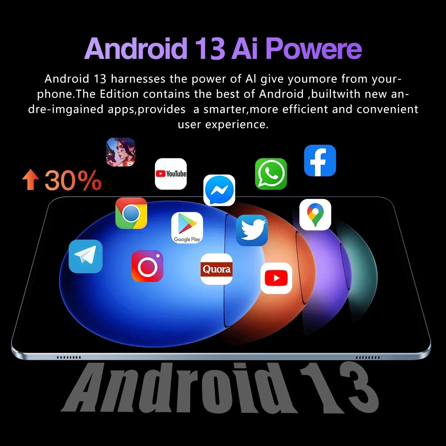 Global Version NEW Original Pad 6S Pro Tablet 11inch HD 4K Android 13 16GB+1T 10000mAh 5G Dual SIM Bluetooth WiFi GPS Tablet