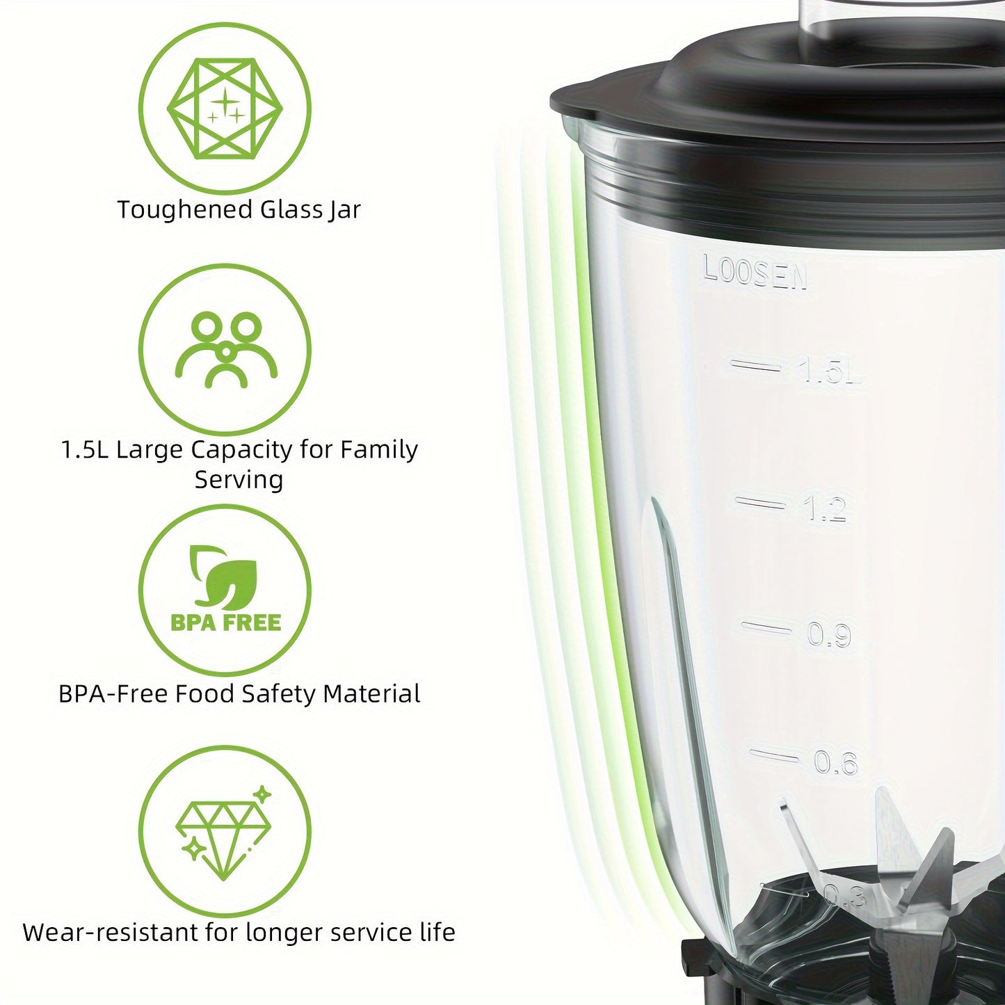 1300W Smoothie Blender With 1.5L Glass Jar And 600ml BPA FREE Plastic Bottle, Lid & Blades, Personal Blenders Combo For Frozen Fruit Drinks, Sauces