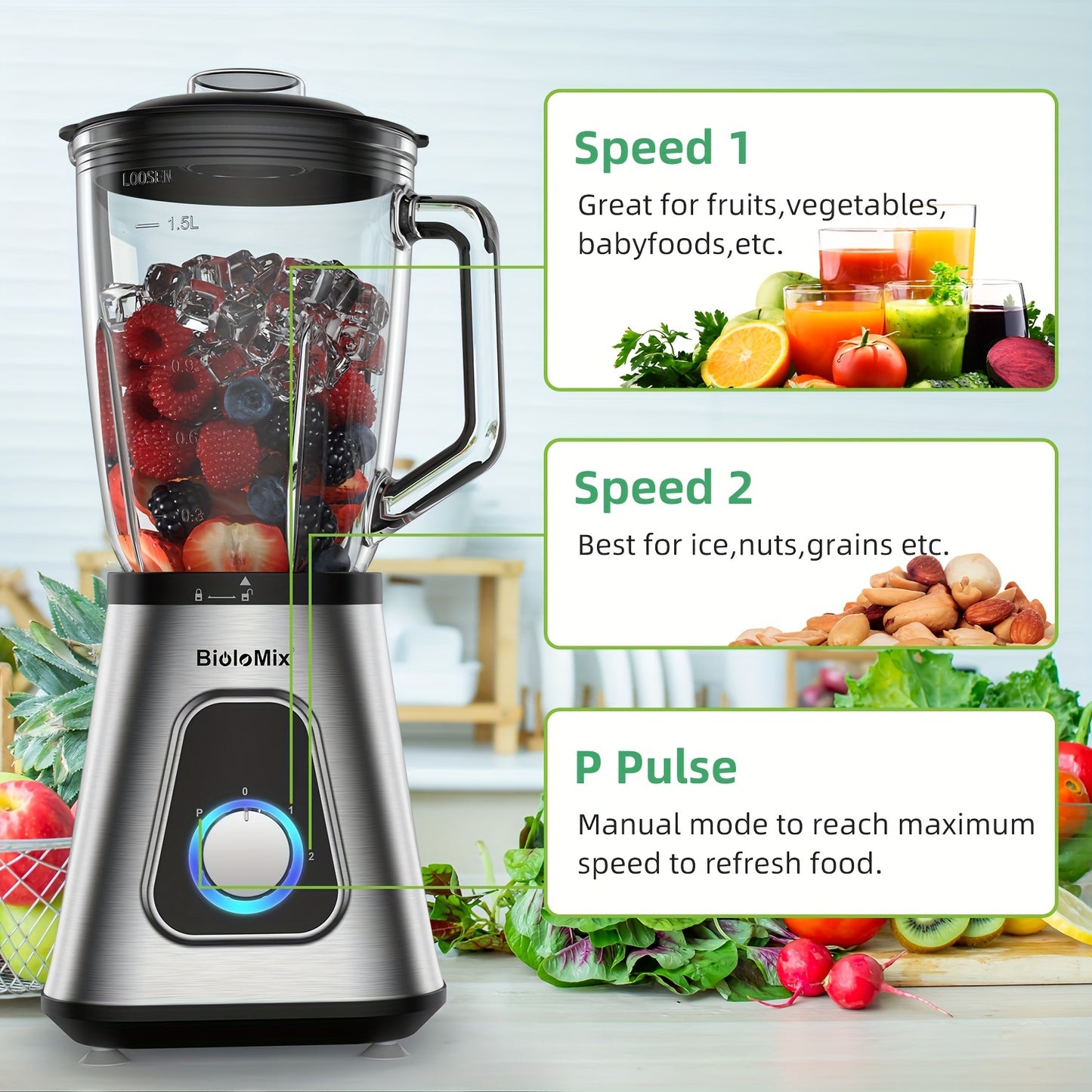 1300W Smoothie Blender With 1.5L Glass Jar And 600ml BPA FREE Plastic Bottle, Lid & Blades, Personal Blenders Combo For Frozen Fruit Drinks, Sauces
