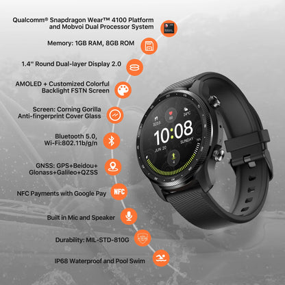 TicWatch Pro 3 Ultra GPS Wear OS Smartwatch Men Qualcomm 4100 Mobvoi Dual Processor System Watch Blood Oxygen Monitoring