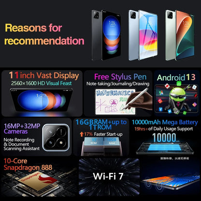 Global Version NEW Original Pad 6S Pro Tablet 11inch  HD 4K Android 13 16GB+1T 10000mAh 5G Dual SIM Bluetooth WiFi GPS Tablet
